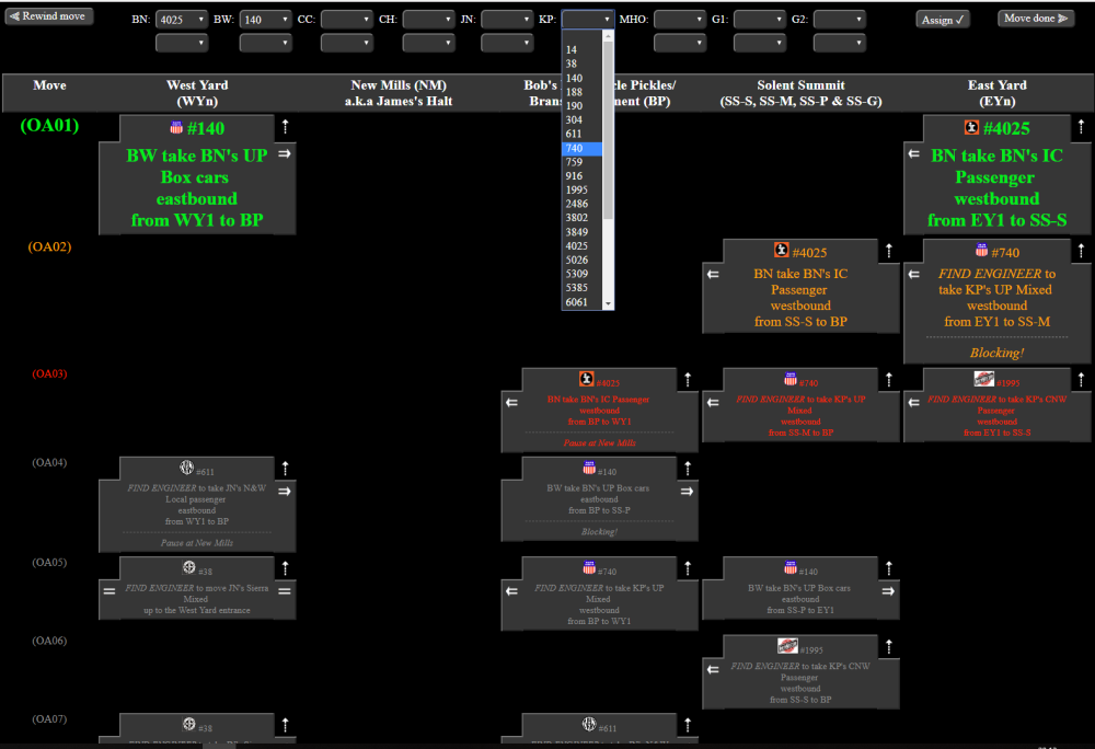 The sequencing screen