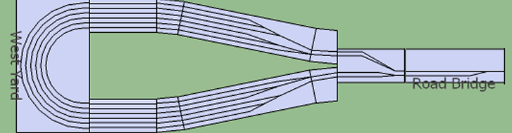 The current short storage loop configuration