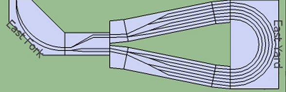 The current tiny storage loop configuration